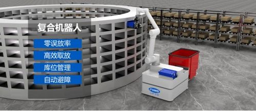 富唯智能復(fù)合機(jī)器人 鋁合金板件刷油烘干上下料一體化解決方案